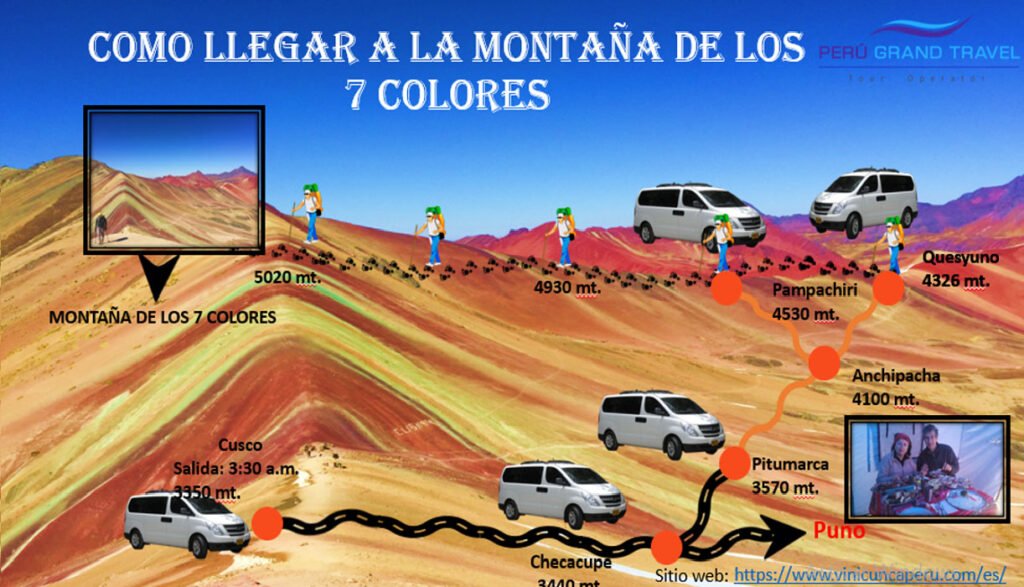 como llegar a la montana de los 7 colores