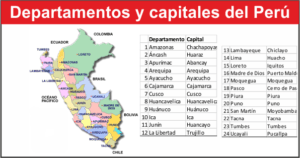 Los 24 departamentos del Perú » Wonders Perú