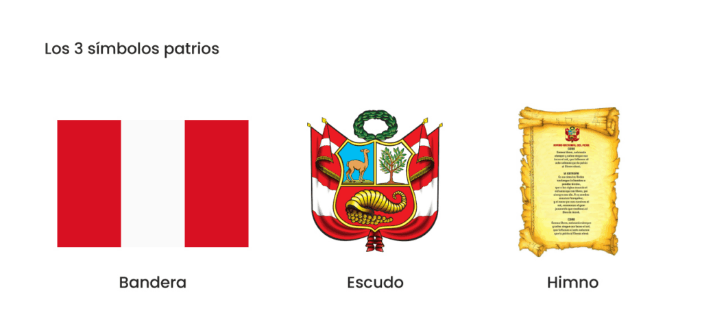 Símbolos Patrios del Perú: Historia, Significado y Orgullo Nacional